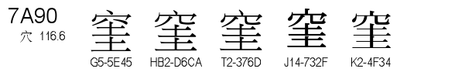 U+7A90